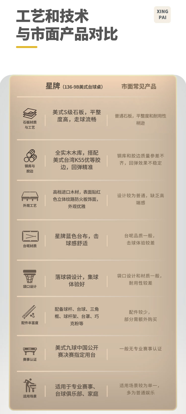 星牌美式台球桌XW136-9B