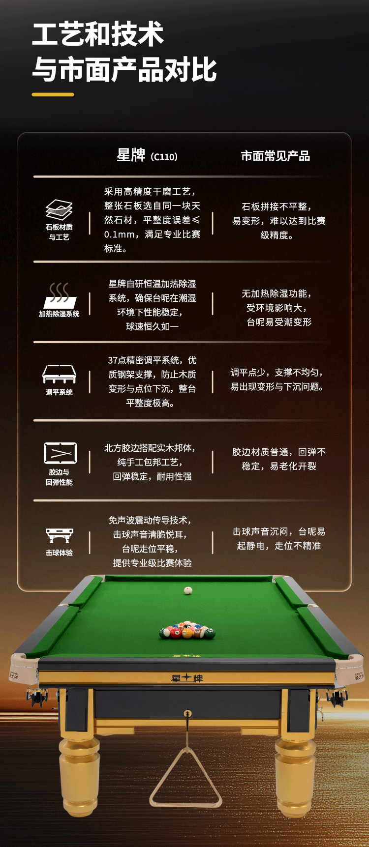 星牌中式台球桌C110型号