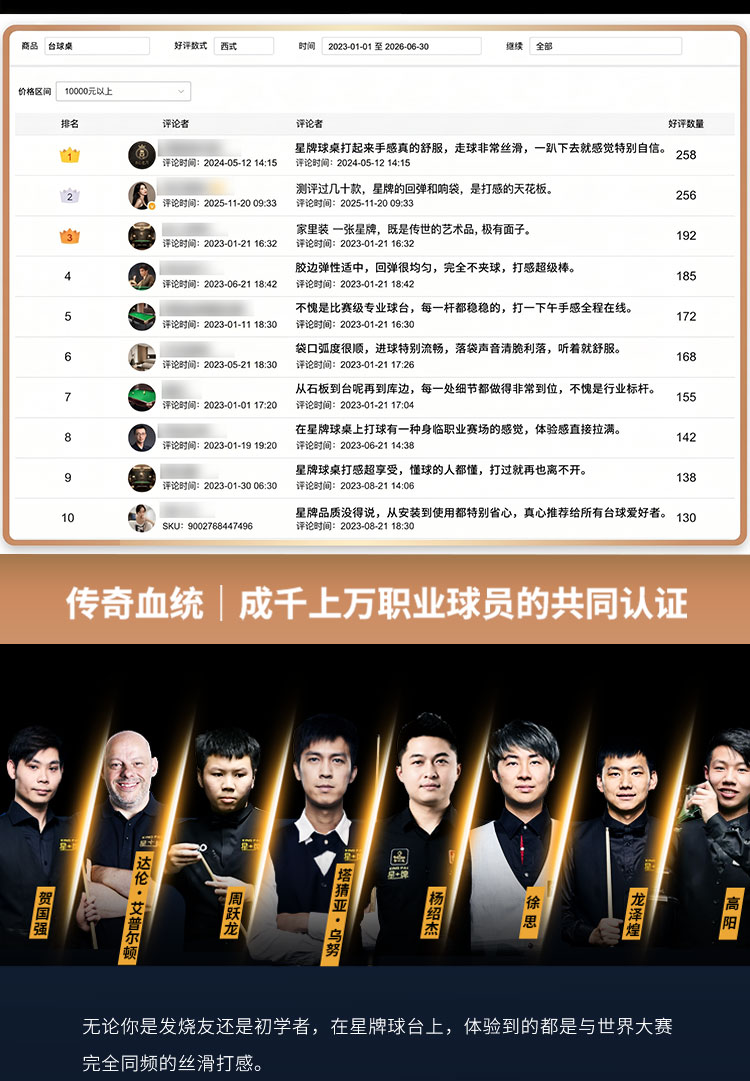 星牌英式台球桌S101型号
