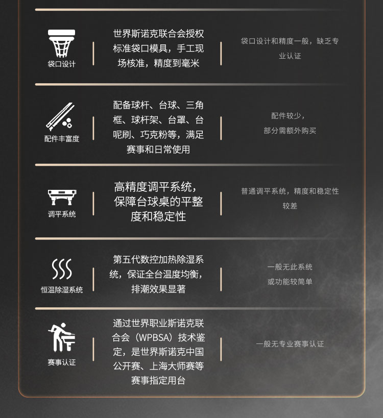 星牌英式台球桌S101型号