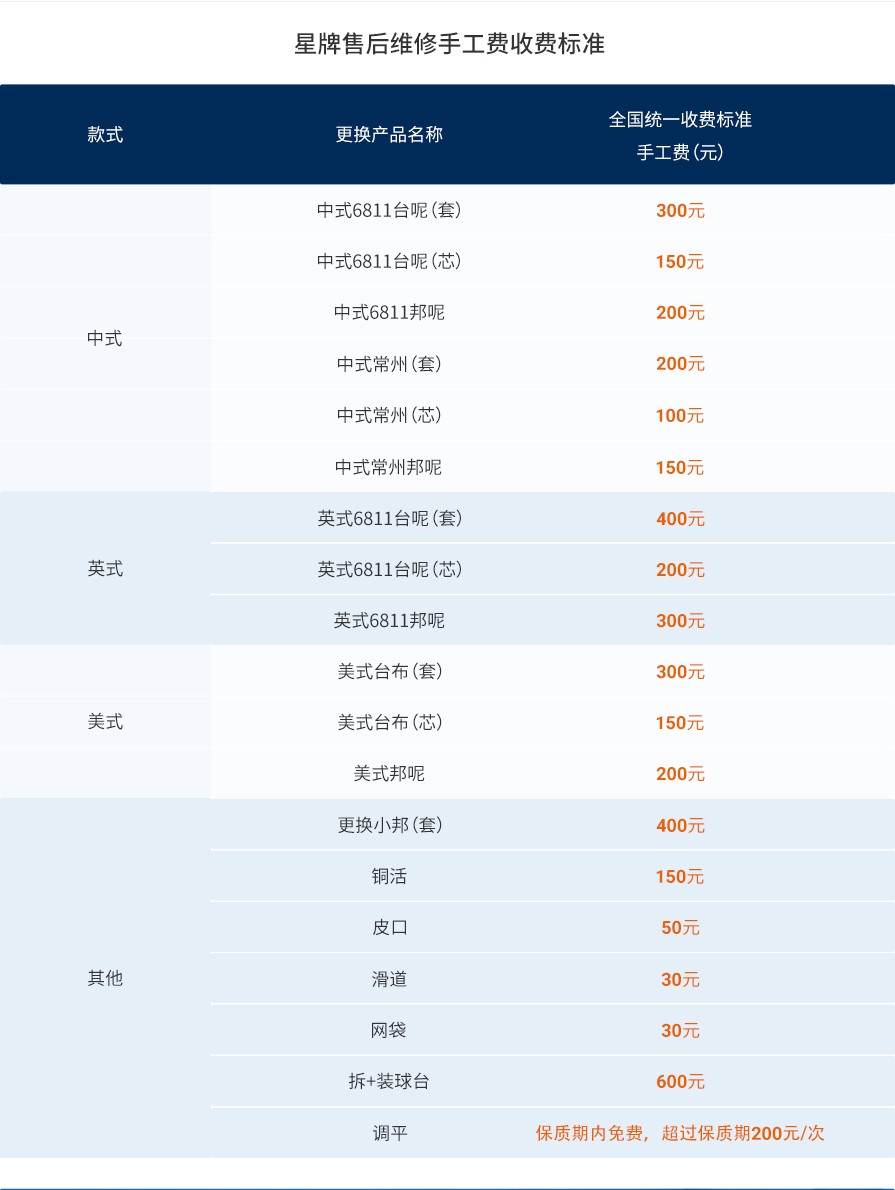 球桌安装和拆装服务