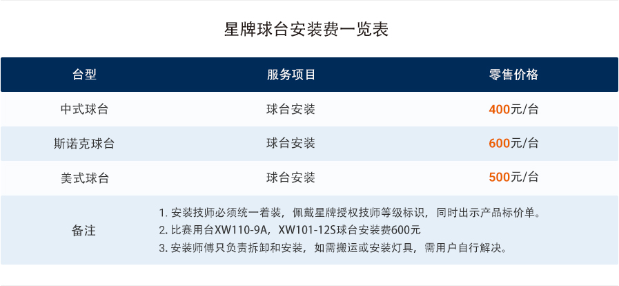 球桌安装和拆装服务