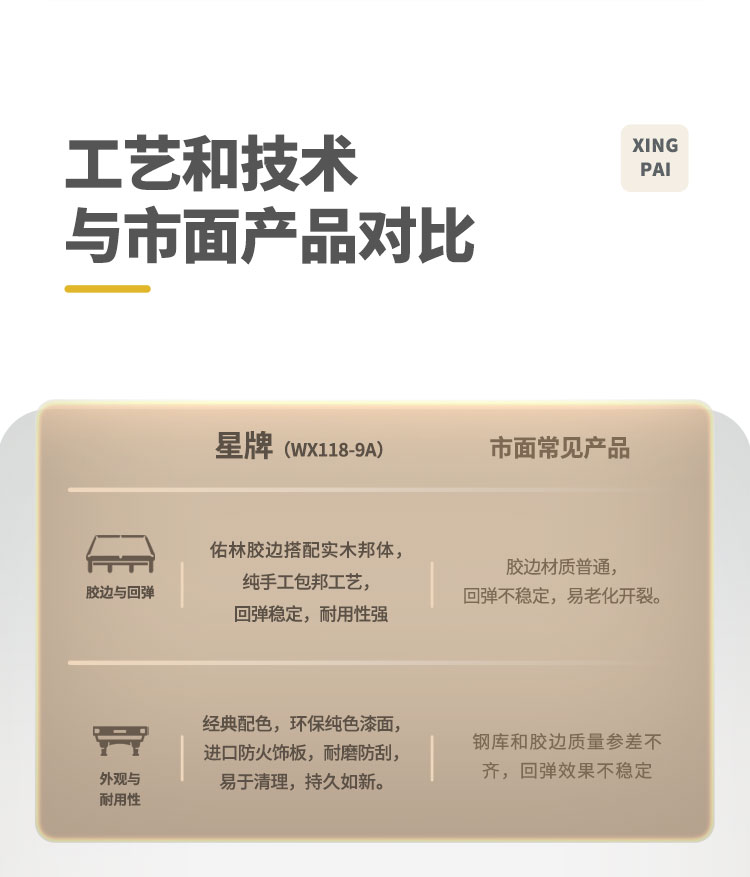 星牌中式台球桌XW118-9A