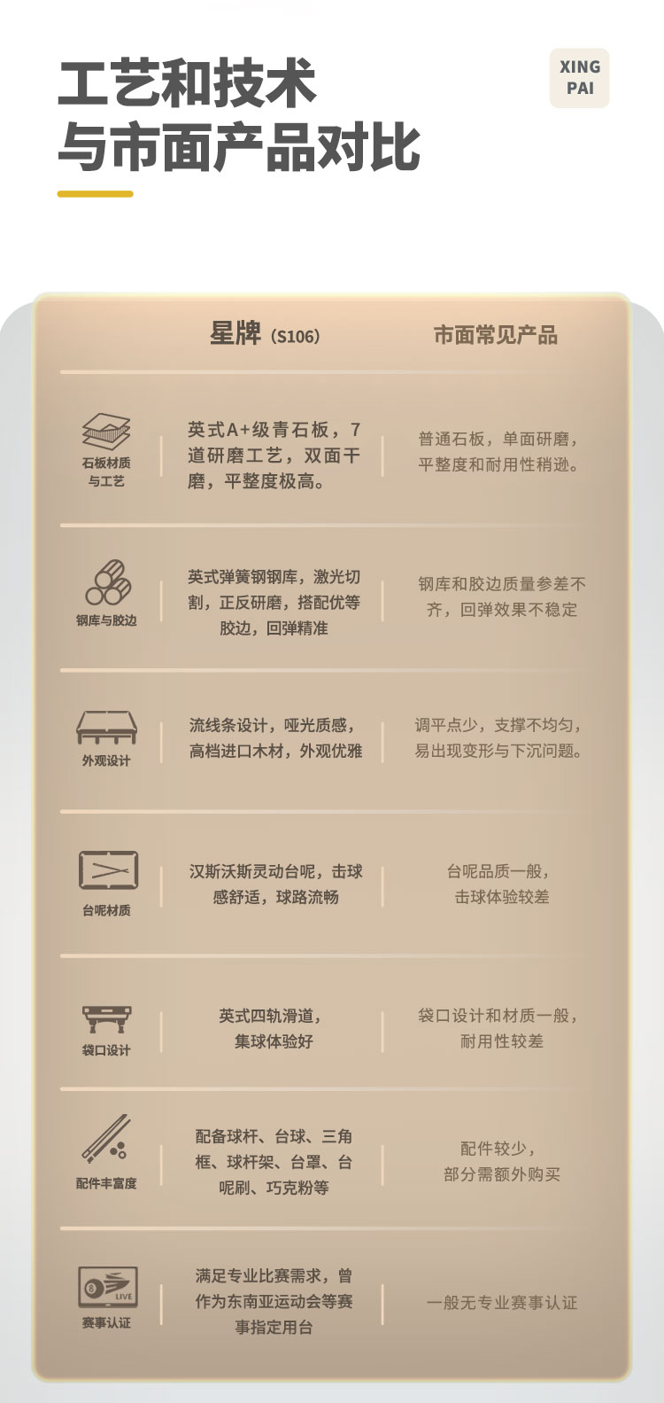 星牌英式台球桌S106昆吾型号