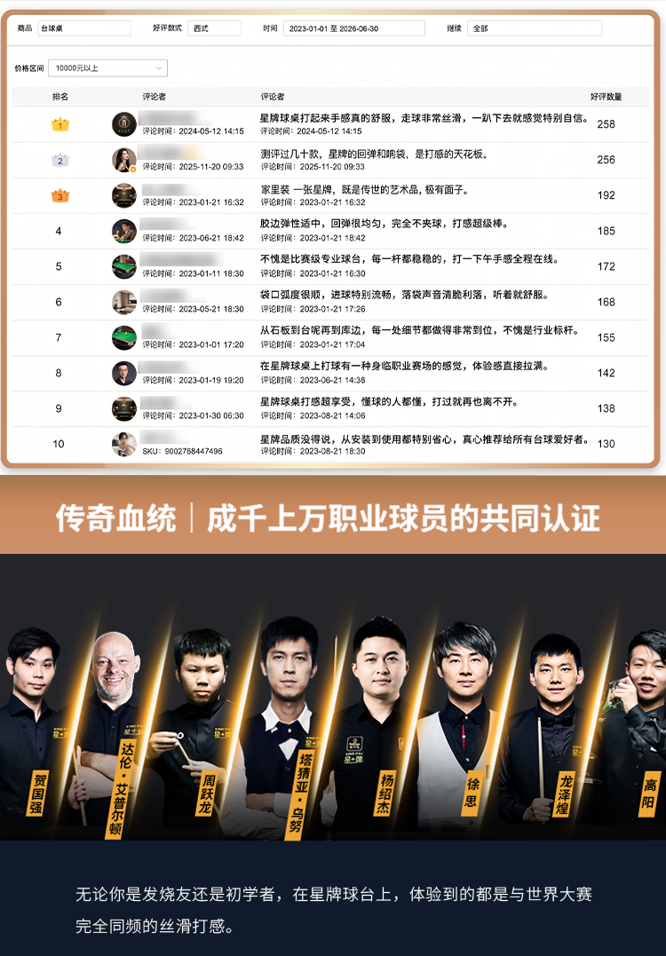 星牌中式台球桌XW118-9A
