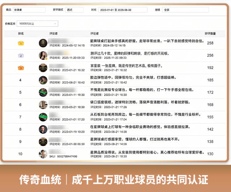 星牌中式台球桌C19白袍型号