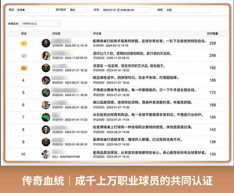 星牌英式台球桌S106昆吾型号