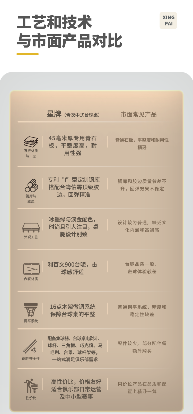 星牌中式台球桌青衣C16型号