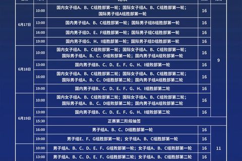 家乡作战挺进正赛 周龙：能有这么大的比赛 很荣幸！