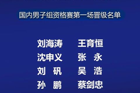 刘海涛领衔8人率先晋级 国际男子组、国内女子组全面开打