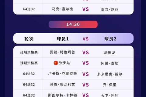 2024年斯诺克世界公开赛正赛赛程