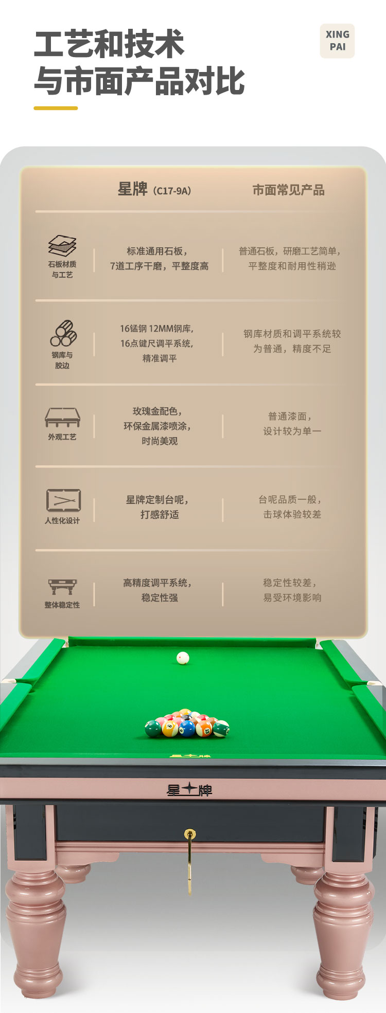 星牌中式台球桌C17锋芒型号