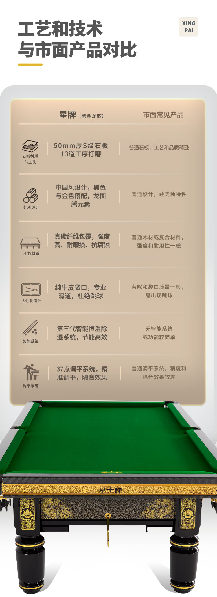 星牌中式台球桌黑金龙韵典藏款型号