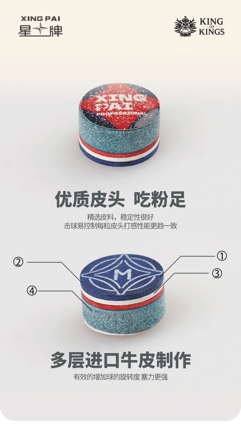 星牌专业皮头/盒