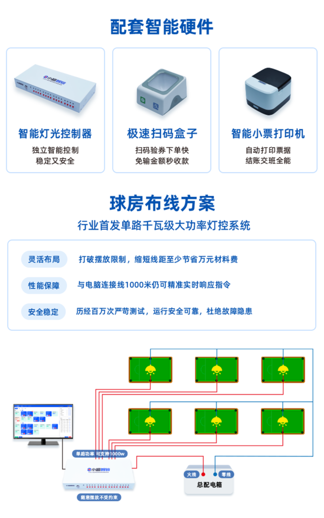 星牌商城台球智能收银系统