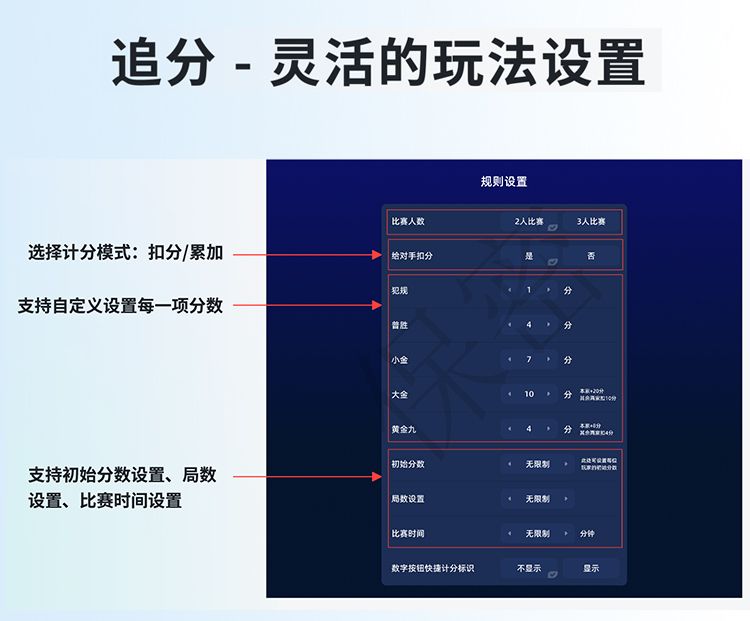 星牌商城自动记分
