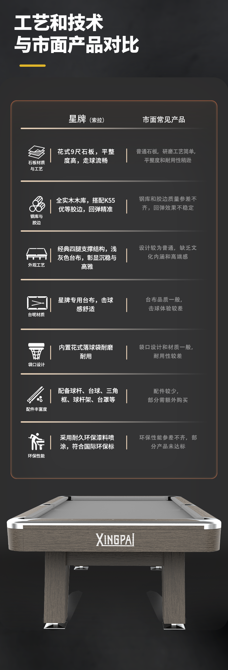 星牌美式台球桌SOLA（索拉）型号