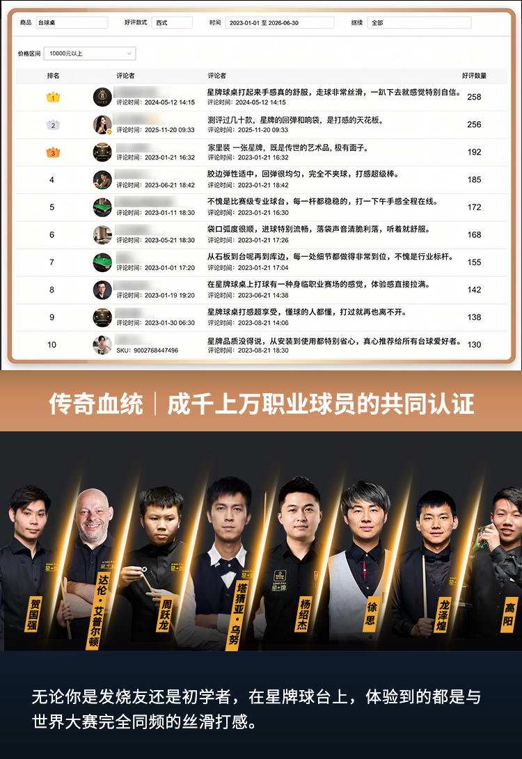 星牌美式台球桌PHANTOM（暗影）型号